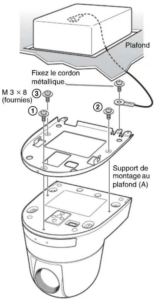 Plafond Fixez le cordon métallique. M 3 × 8 (fournies) ③ ① ② Support de montage au plafond (A)