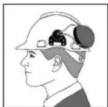 3M ProTac II - 10