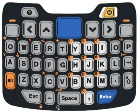 Keyboard layout diagram with color-coded keys and function labels like 'Enter', 'Space', and 'Sym'