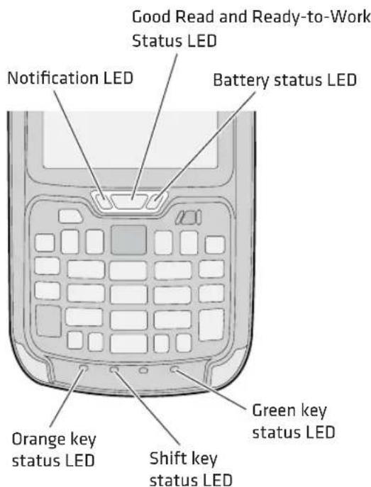 Good Read and Ready-to-Work Status LED Notification LED Battery status LED Orange key status LED Shift key status LED Green key status LED