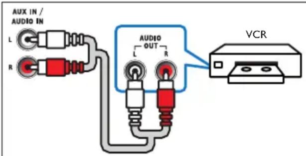 PHILIPS GoGear SA1ARA04KD - เซ็อมต่อเสียงจากทีวีหรือและอุ ปกรณ์อื่น - 4
