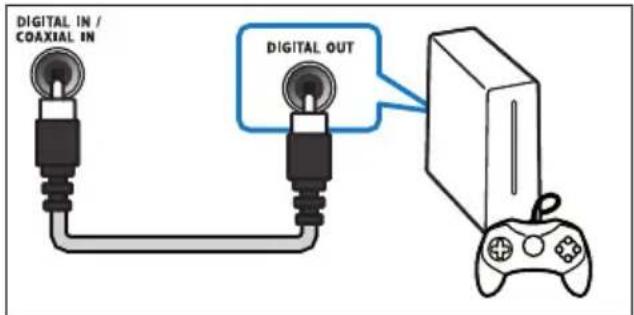 PHILIPS GoGear SA1ARA04KD - เซ็อมต่อเสียงจากทีวีหรือและอุ ปกรณ์อื่น - 3