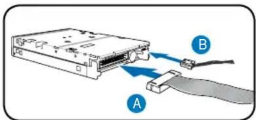 Diagram showing a computer drive with labeled components A and B, indicating cable connection or data transfer.