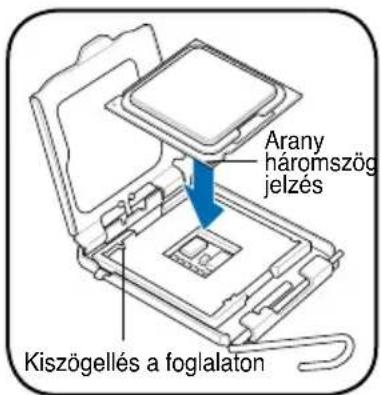 Arany háromszög jelzés Kiszögellés a foglalaton