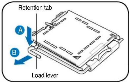 Retention tab A B Load lever