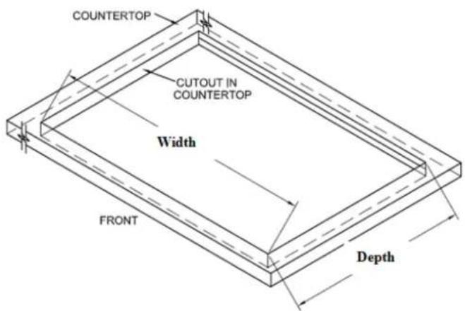 COUNTERTOP CUTOUT IN COUNTERTOP Width FRONT Depth