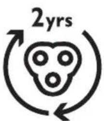2yrs