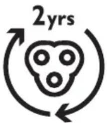 2yrs
