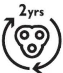 2yrs
