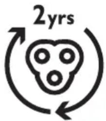 2yrs
