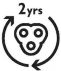 2yrs