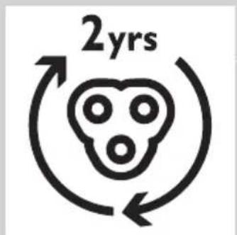 2yrs