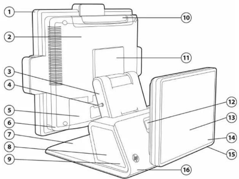 Technical diagram of a device with numbered parts for identification