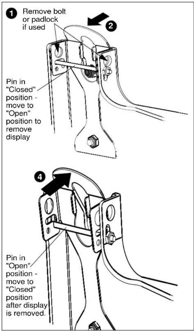 1 Remove bolt or padlock if used 2 Pin in "Closed" position - move to "Open" position to remove display 4 Pin in "Open" position - move to "Closed" position after display is removed.