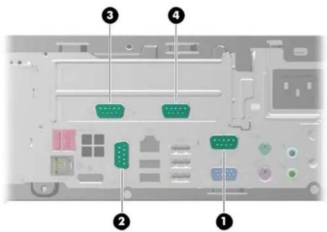 HP rp 5800 - Installation d'une carte d'extension Port série alimenté - 1