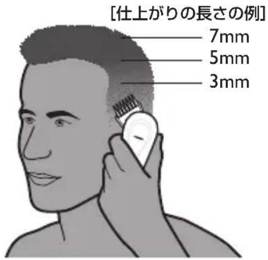 [仕上がりの長さの例] 7mm 5mm 3mm