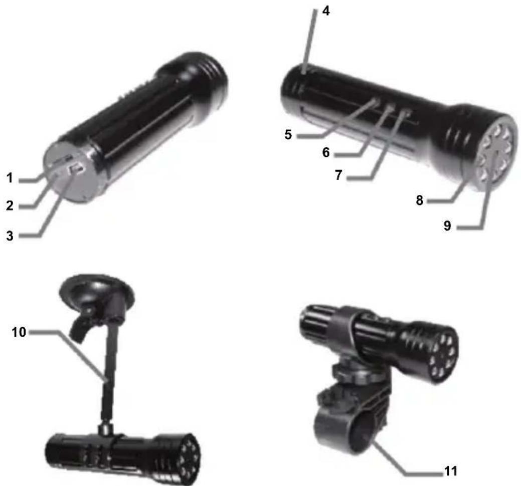 KONIG SEC-DVRTOR10 - Descrizione: - 1