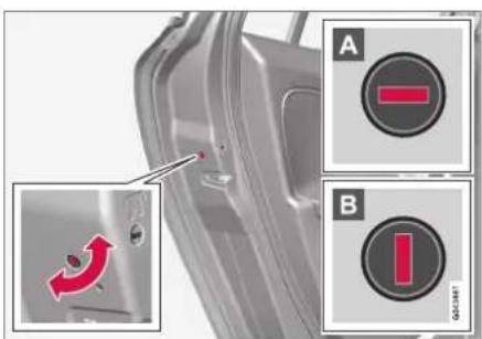 Diagram showing car door panel with red directional arrow and two labeled buttons (A and B) indicating control signals.