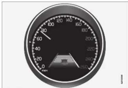 80 100 120 140 160 180° 60 200 40 220 240 260 250 KWH