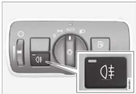 Camera control panel interface with manual mode dial and LCD screen, plus a close-up of the LCD screen displaying a black icon with a minus sign.
