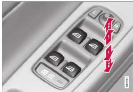 Close-up of a car interior control panel with buttons and indicator lights (no text or symbols visible)