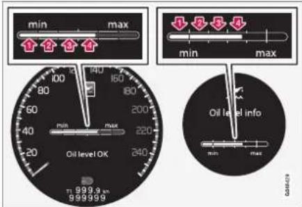 min max 100 140 160 80 180 60 min max 40 min 220 20 min 240 Oil level OK 999.9 cm 999999 Oil level info min max Goldstone
