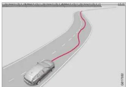 3D rendering of a car driving on a curved road with a red winding path (no text or symbols)