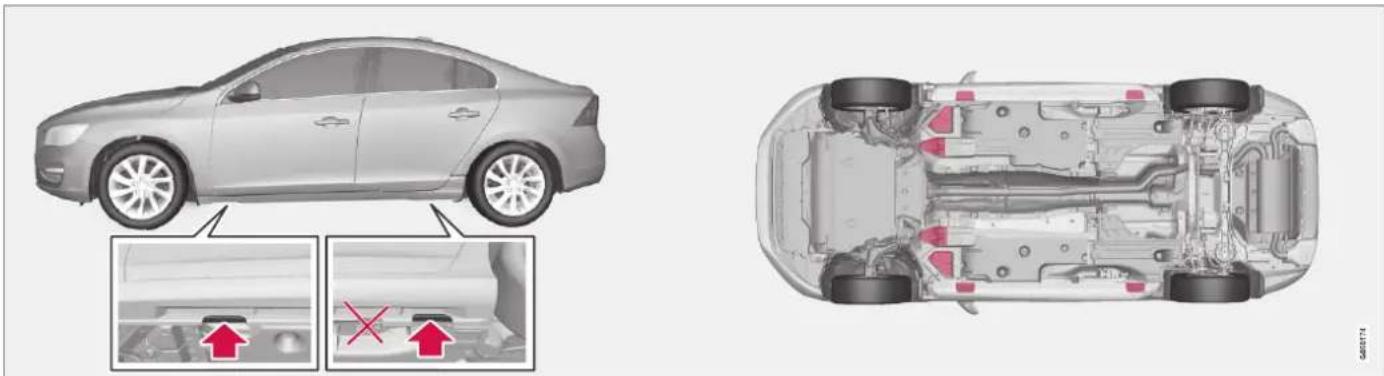 Technical diagram showing car body and overhead assembly with red annotations indicating inspection or failure points.