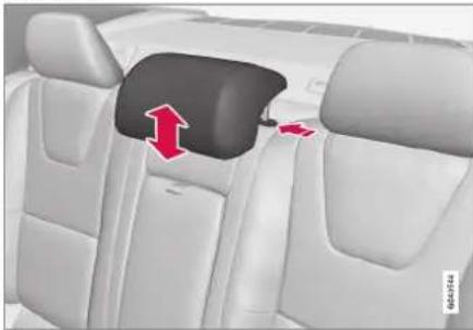 Interior view of a car showing the rear seat, front seats, and a highlighted seat with red arrows indicating movement or force (no text or symbols present)