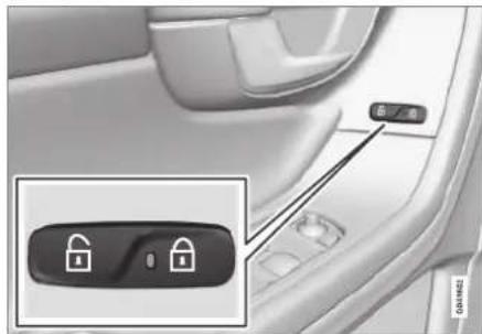 Interior view of a car showing the side panel with a lock icon and a control knob (no text or symbols visible)