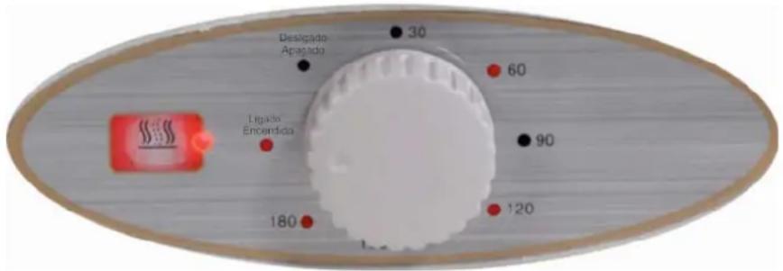 Desigado Apastado 30 60 90 Ligado Encendido 180 120