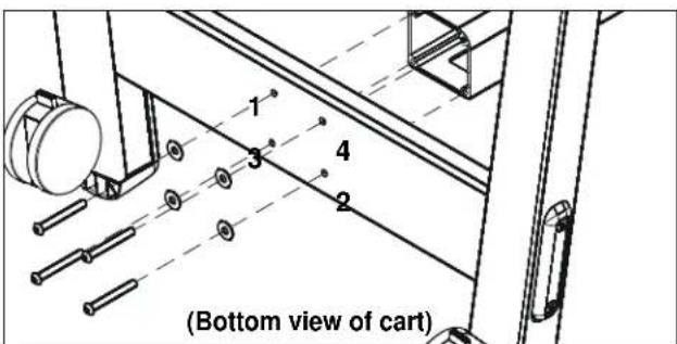 (Bottom view of cart)