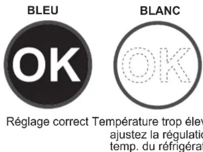 SHARP SJ-XP700GBK - Vérification de la température dans la zone la plus froide - 1