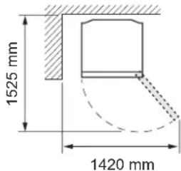 1525 mm 1420 mm