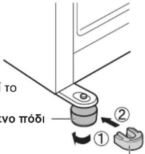 TO vo πόδι ① ②