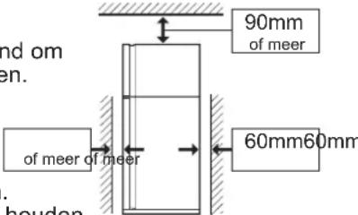 90 mm of meer of meer of meer 60 mm 60 mm houden