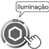 SHARP SJ-XP700GBK - Operações dos modos úteis (Exceto para o "Plasmacluster") - 1