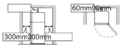 300 mm x 300 mm 60 mm x 90 mm