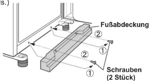 S.) Fußabdeckung ② ① ② ① Schrauben (2 Stück)
