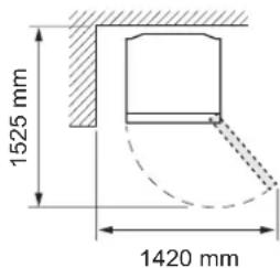 1525 mm 1420 mm