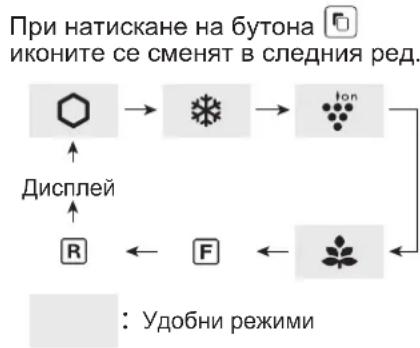graph TD A["Hexagon"] --> B["Star"] B --> C["Ion"] C --> D["Plant"] D --> E["F"] E --> F["R"] F --> G["Dipsychloride"] style A fill:#f9f,stroke:#333 style B fill:#ccf,stroke:#333 style C fill:#cfc,stroke:#333 style D fill:#fcc,stroke:#333 style E fill:#cff,stroke:#333 style F fill:#ffc,stroke:#333 s…