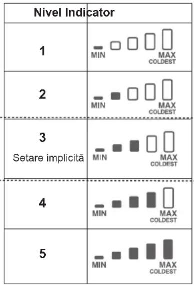 SHARP SJ-XP700GBK - Compartimentul frigiderului - 2