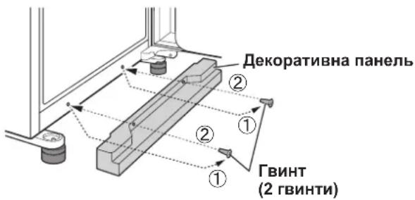 Декоративна панель, ①, ②, гвинт (2 гвинти)