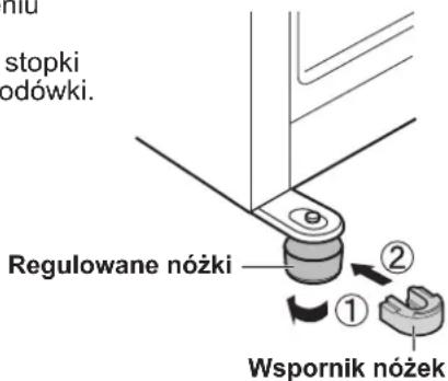 stopki odówki. Regulowane nożki ① ② Wspornik nożek