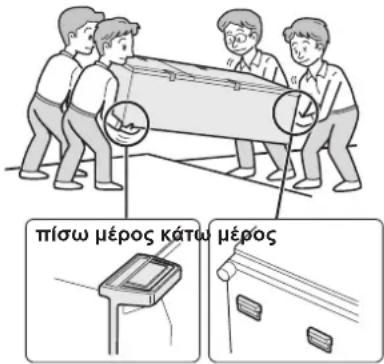 πίσω μέρος κάτω μέρος