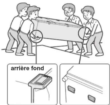 Arrière-plan