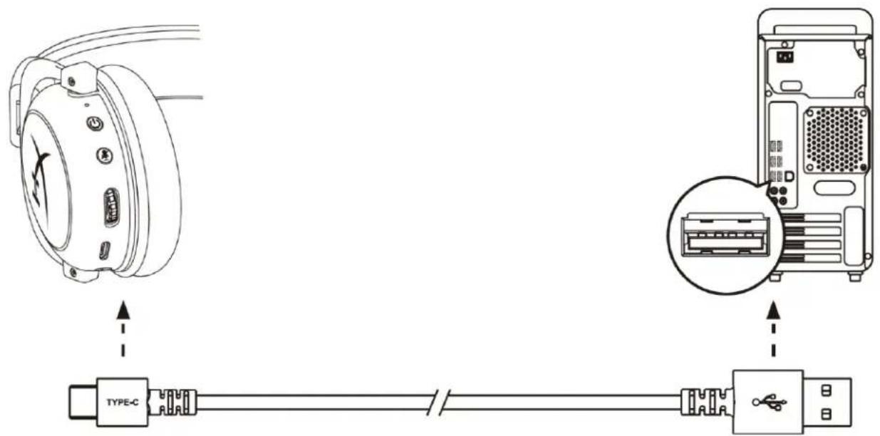 Diagram showing connection between a device with a TYPE-C connector and an Ethernet port, illustrating cable routing or data transfer.