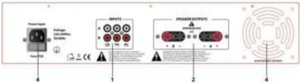 Speaker Input Vollages: 210-240MHz 50 MHz Audio TDR OUTPUTS CD TV PC Speaker Outputs A B 1 2 3 4