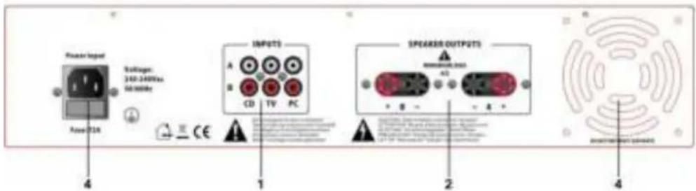 Power Input 240-240Hz 16V output Power 218 OUTPUTS A B CD TV PC 1 SPEAKER OUTPUTS POWER 218 A1 2 4 ANOTHER OUTPUT GROUPS