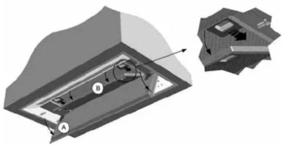 NOVY 899/4 - Reinigung des Fettfilters - 1
